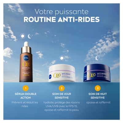 Nivea Q10 Anti-Rides Sensitive Apaisant Crème Visage Nuit Peaux Sensibles 50 ml