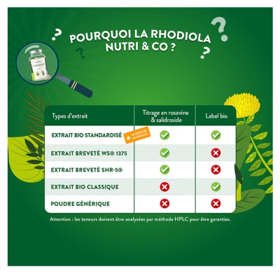 Nutri&Co Rhodiola Stress et Cerveau Bio 60 Gélules