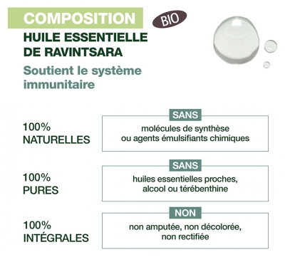Pranarôm Aromaboost Roller Immunity Bio 5 ml