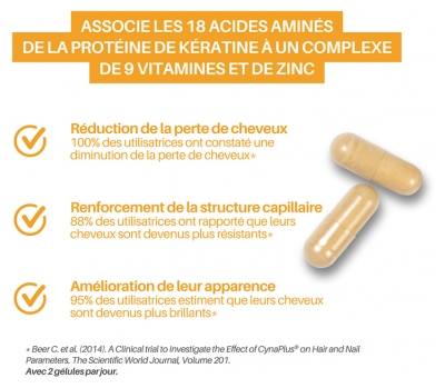 Orthonat Kératine Complex Forte Croissance et Volume Capillaire 30 gélules