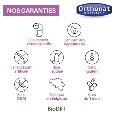 Orthonat Floricran Extrait de Canneberge 30 Gélules