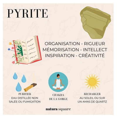 Natura Square Bracelet en Pyrite 