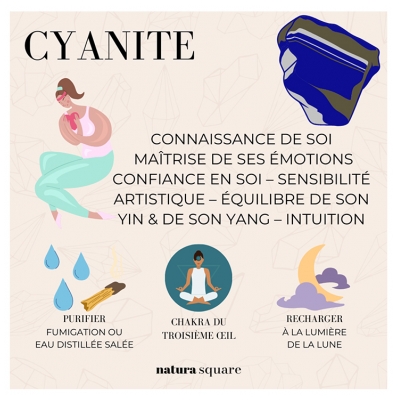 Natura Square Bracelet en Cyanite