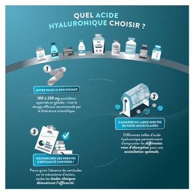 Nutri&Co l'Acide Hyaluronique Onagre & Bourrache Peau et Anti-Âge 60 Gélules