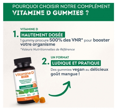 Vitavea Vitamine D Gummies