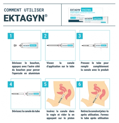 Densmore Ektagyn Gel Vaginal - Tube 30 ml +7 Canules