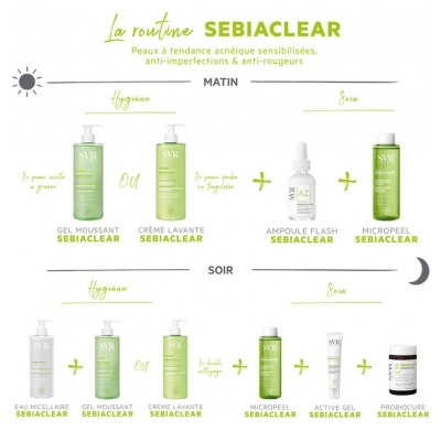 SVR Sebiaclear Eau Micellaire Peaux Grasses à Tendance Acnéique 400 ml