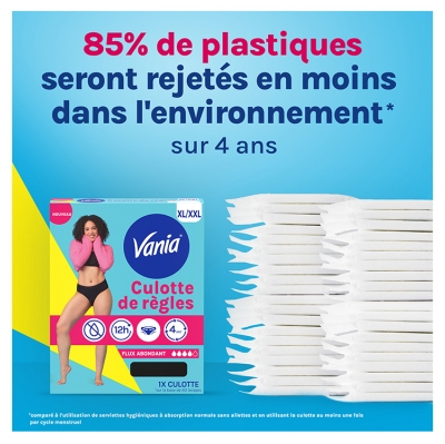 Vania Culotte de Règles Flux Abondant X 1 - Taille : XL/XLL