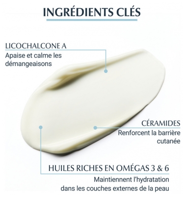 Eucerin AtopiControl Baume Peau Atopique 400 ml