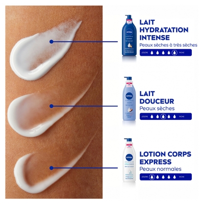 Nivea Lotion Corps Express Hydratation Peaux Normales à Sèches 72H 250 ml