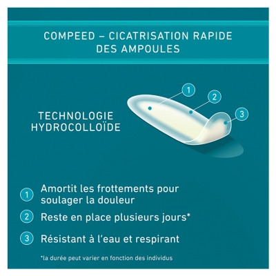 Compeed Ampoules Petit Format Pour le Côté du Pied 6 Pansements