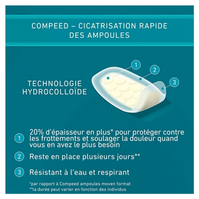 Compeed Ampoules ® Extrême Bt 10