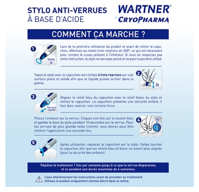 CRYOPHARMA Verrues Mains & Pieds