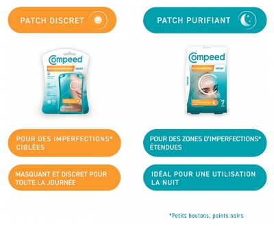 Compeed Patchs Anti-Imperfections Discrets Hydrocolloides 15 Patchs