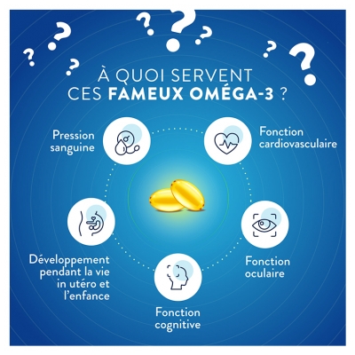 Nutri&Co Oméga 3 Epax® Haute Concentration 120 Gélules