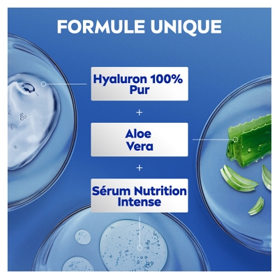 Nivea Lotion Corps Aloe & Hydratation 72H Peaux Normales à Sèches 400 ml