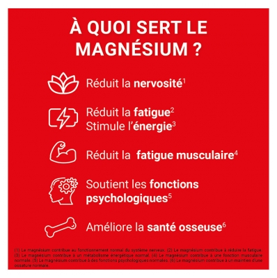 Mag 2 Extra Fort Offre Spéciale Lot de 2 x 45 Comprimés 