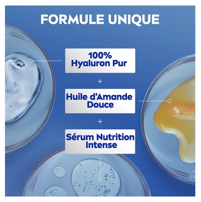 Nivea Lait Corps Nourrissant 72H Peaux Sèches à Très Sèches 625 ml