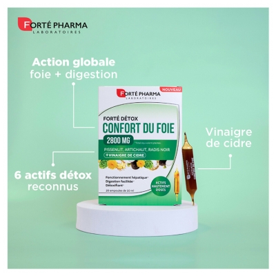 Forté Pharma Forté Détox Confort du Foie 20 Ampoules