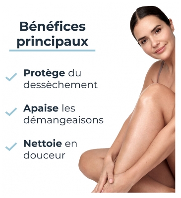 Laboratoires Dermatologiques Eucerin Atopicontrol Huile Bain et Douche 400 ml Eucerin