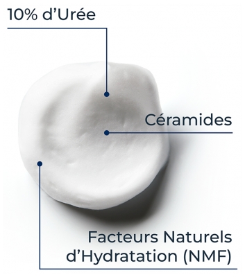 Eucerin Urearepair Plus Mousse Pieds 10% d'Urée