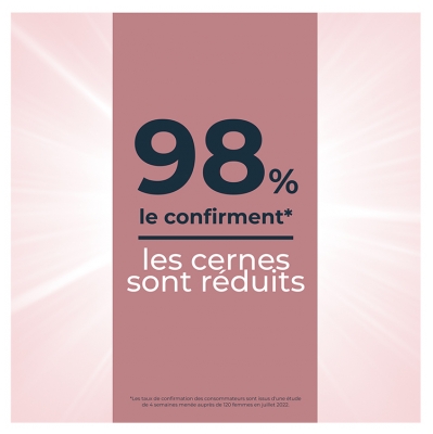 Eucerin Anti-Pigment Contour Des Yeux Illuminateur Correcteur de Cernes 15 ml