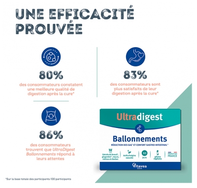 Vitavea Ultradigest Ballonnements - Réduit Les Tensions Abdominales - Fenouil - 20 Gélules