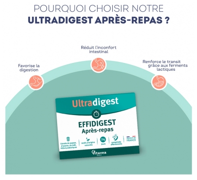 Vitavea Ultradigest Après-Repas - Facilite la Digestion - Papaye - 24 Comprimés Effervescents