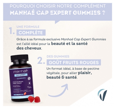 Vitavea Manhaé Cap Expert Gummies
