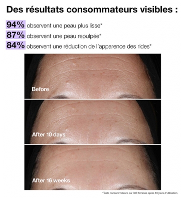 Clinique Smart Clinical Sérum Sérum Correcteur Anti-Rides 50 ml