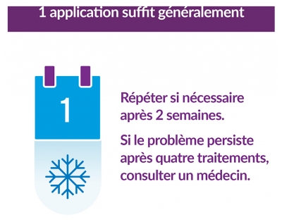 Excilor Cerruxite Traitement des Verrues par Cryothérapie 50 ml