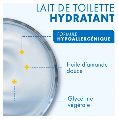 Mixa Bébé Lingettes au Lait de Toilette 80 Unités