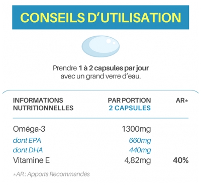Orthonat Nodol Oméga 3 60 Unités