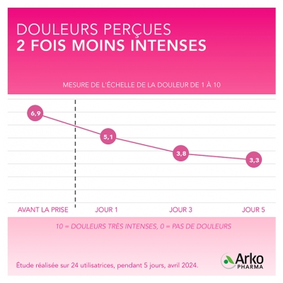 Arkopharma Règles Douloureuses Biologique 30 Unités