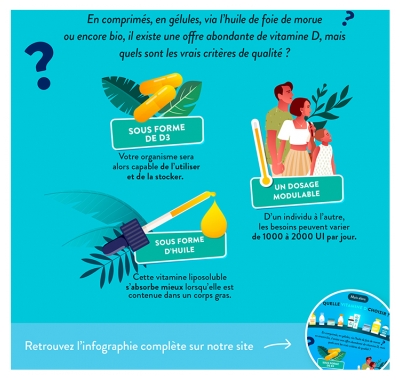 Nutri&Co Vitamine D Végétale Immunité 15 ml