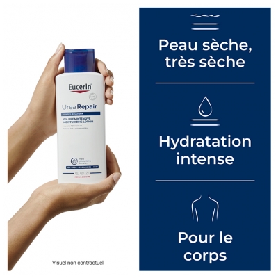 Eucerin UreaRepair Émollient Hydratant Intense 250 ml