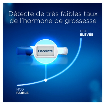 Clearblue Test de Grossesse Détection Ultra Précoce Digital X2