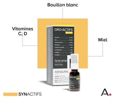 Synactifs Oroactifs® Spray - Maux de Gorge - Miel Propolis - 15 ml