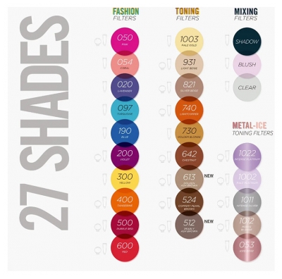 Revlon Professional Nutri Color Filters Crème Soin 3en1 Repigmentant Nutritif 100 ml - Coloration : 642 Noisette