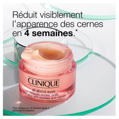 Clinique All About Eyes Soin Yeux Poches et Cernes 15 ml