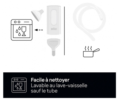 Braun Mouche-Bébé ? Manuel 1