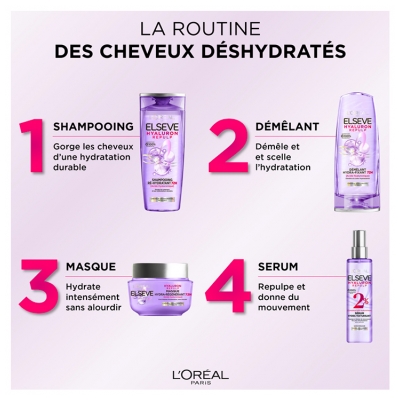 L'Oréal Paris Elseve Hyaluron Repulp Sérum Hydra-Repulpant de 150 ML