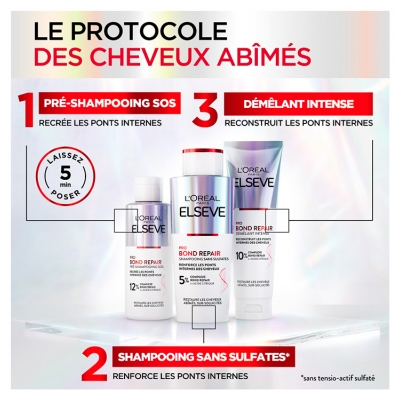 L'Oréal Paris Elseve Pro Bond Repair Démêlant Intense Restaure les Cheveux Abîmés 150 ml