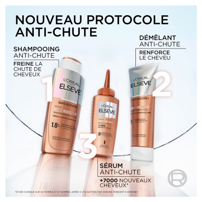 L'Oréal Paris Elseve Fiber Booster Démêlant Anti-Chute 150 ml