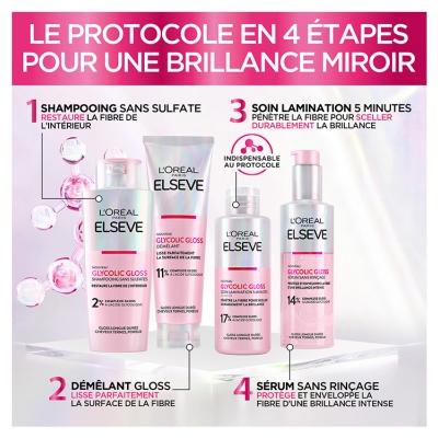 L'Oréal Paris Elseve Glycolic Gloss Soin Lamination 5 minutes Acide Glycolique 200 ml