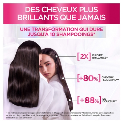 L'Oréal Paris Elseve Glycolic Gloss Soin Lamination 5 minutes Acide Glycolique 200 ml