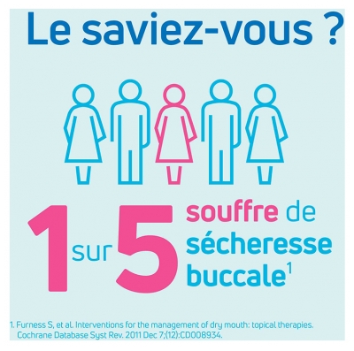 TePe Bain de Bouche Hydratant Non Aromatisé 500 ml
