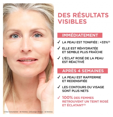 L'Oréal Paris Age Perfect Golden Age Soin Rosé Re-Fortifiant Jour Peaux Matures et Ternes 50 ml