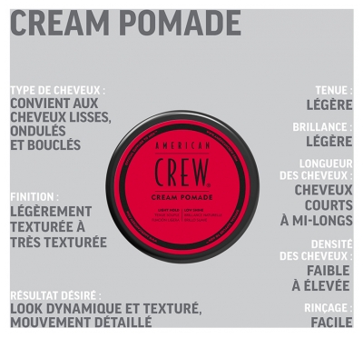 American Crew Cream Pomade Crème de Coiffage Tenue Souple Brillance Naturelle 85 g