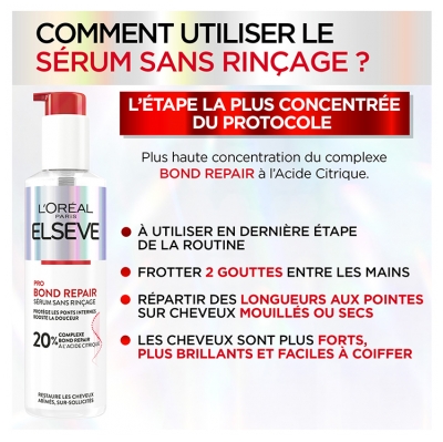 L'Oréal Paris Elseve Pro Bond Repair Sérum Réparateur Sans Rinçage 150 ml